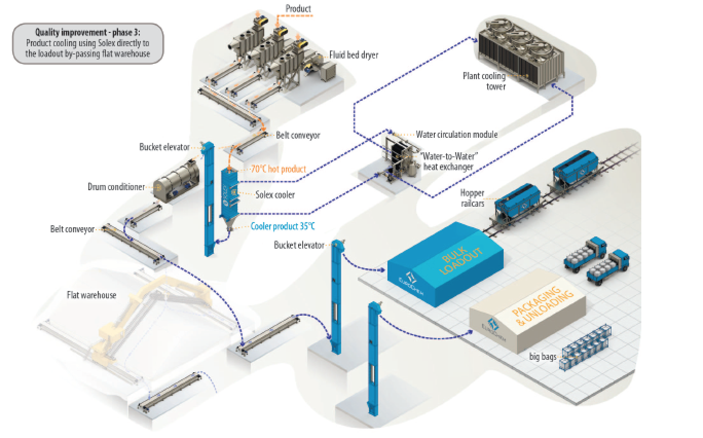 Screen Shot 2016 03 24 at 2.00.32 PM