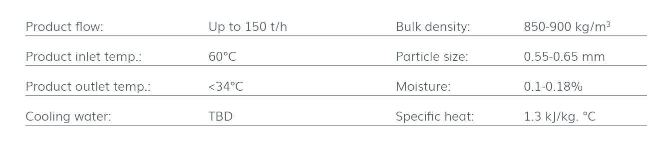 Table 3 larger for case study page on web